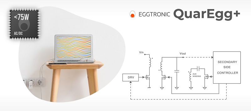 New Power Architecture for AC/DC Converters