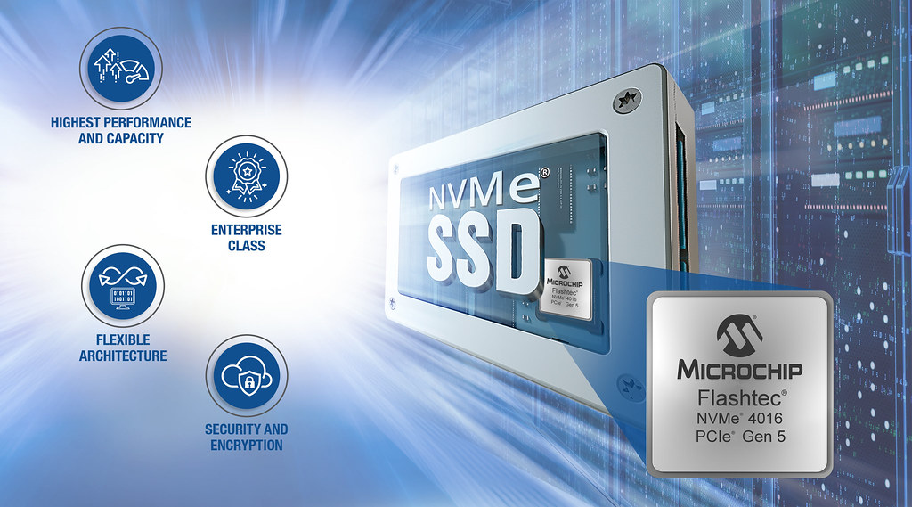 Highest-Performance 16-Channel PCIe Gen 5 Enterprise NVMe SSD Controller