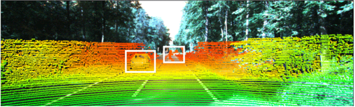 Objects in Driverless Car Sensors may be Closer Than They Appear