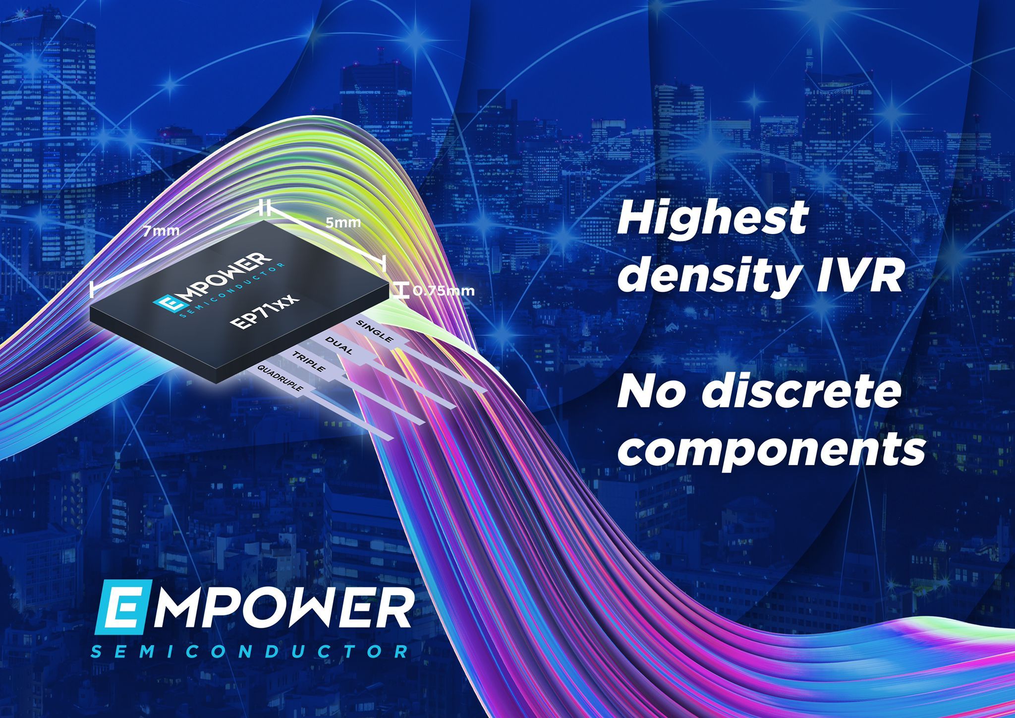 Empower Semiconductor Launches First Quad-Output IVR Series
