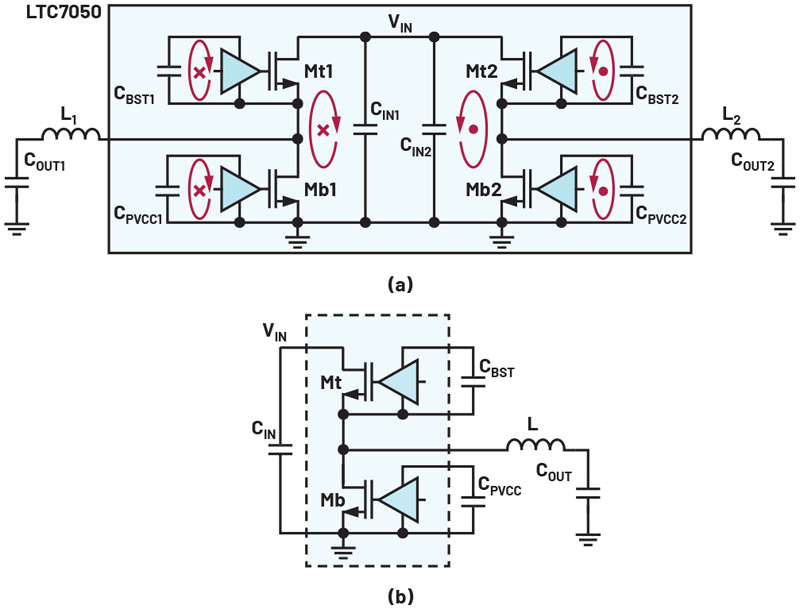 Dual 70 A SilentMOS and Single 140 A Smart Power Stage