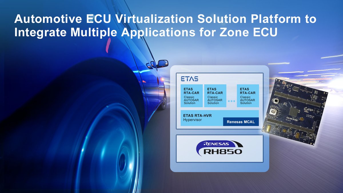 Automotive ECU Virtualization Solution Platform to Enable Secure Integration of Multiple Applications