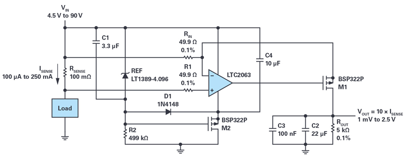 Precision Ultra-Low-Power High-Side Current Sense