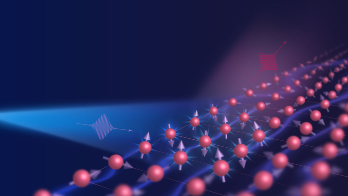 Spin Keeps Electrons in Line in Iron-Based Superconductor