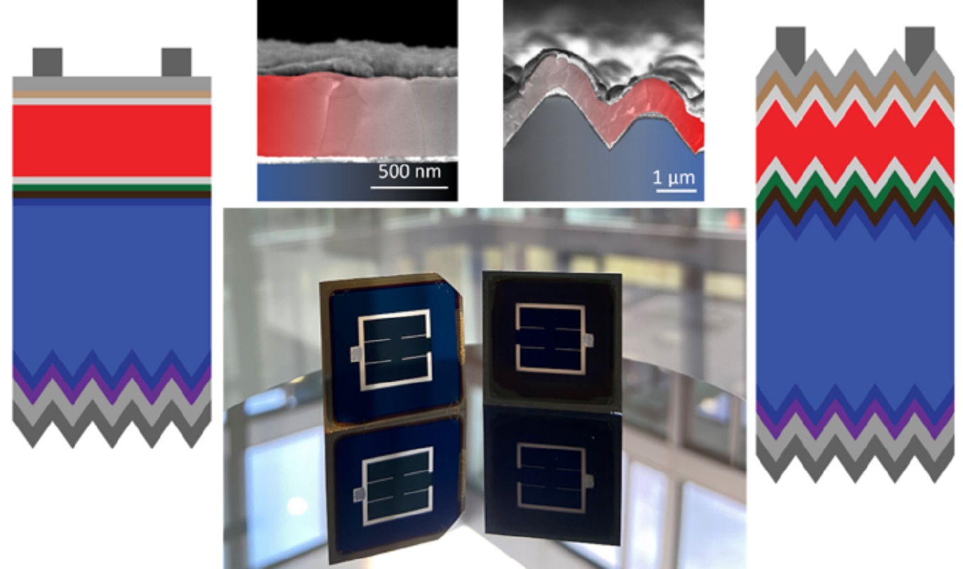 ­Perovskite-on-Silicon Solar Cell Achieves Over 30% Efficiency