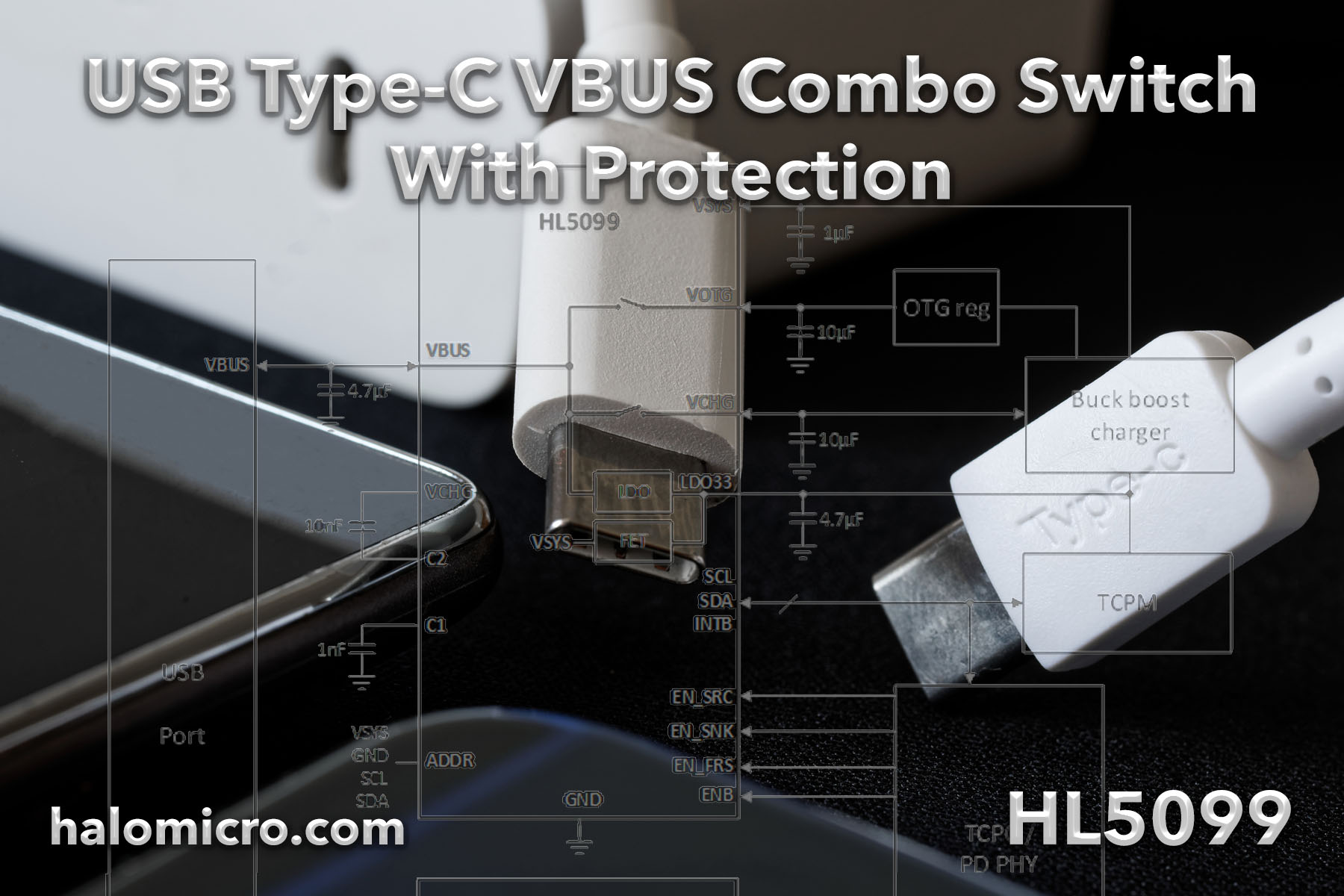 Halo Microelectronics Introduces a USB Type-C VBUS Combo Switch with Protection