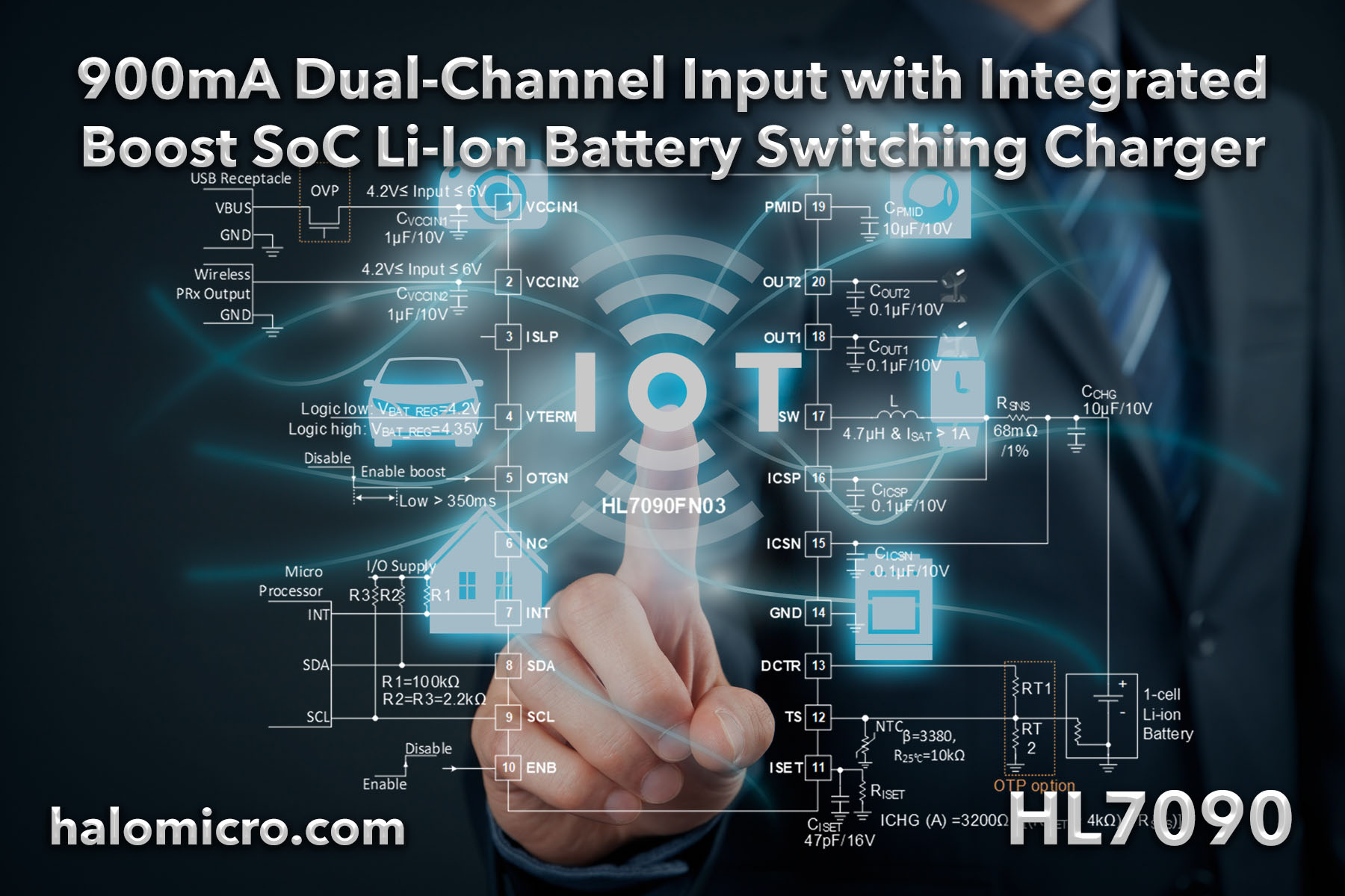 900mA Dual-Channel Input with Integrated Boost SoC Li-Ion Battery Switching Charger