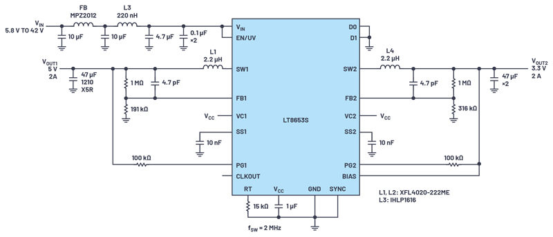 Dual-Channel, 42 V, 2 A, Monolithic, Synchronous, Step-Down Silent Switcher 2 Device with 6.2 µA Quiescent Current