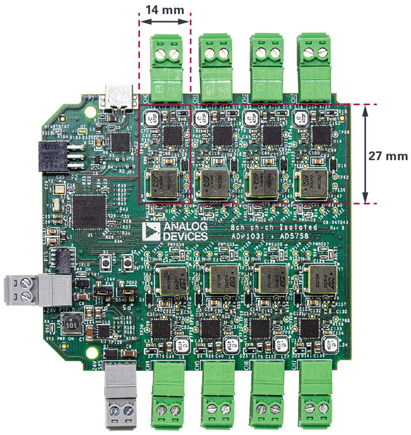 System-Level Approach Enables the Design of Precision, High Density, Isolated Analog Output Module for Process Control