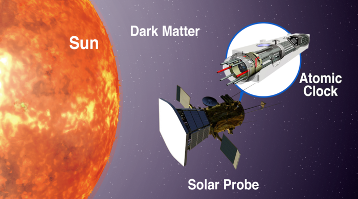 Researchers say Space Atomic Clocks Could Help Uncover the Nature of Dark Matter