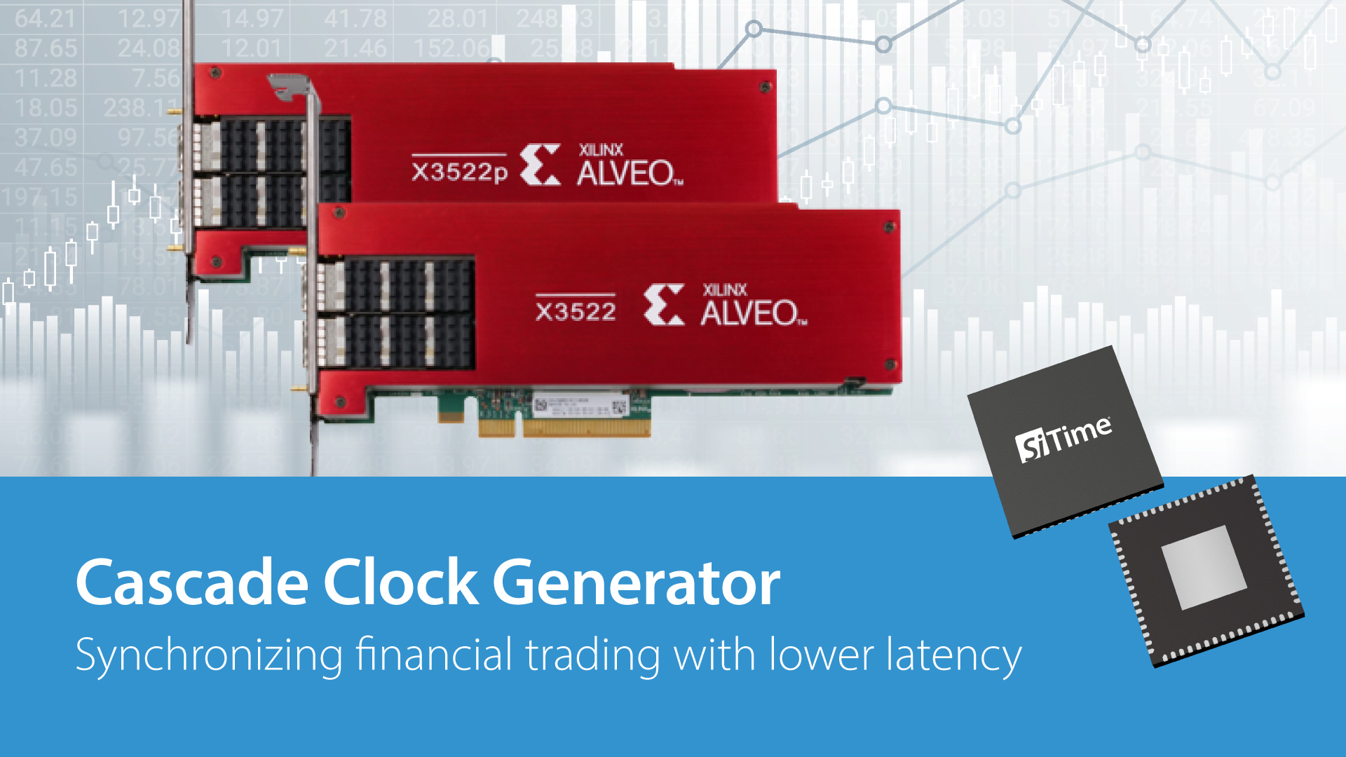 SiTime Precision Timing Solution Provides Clocking for New AMD Alveo X3 Series Platform