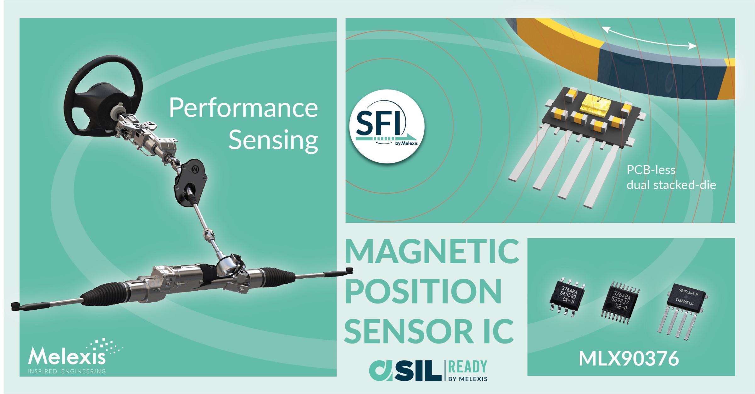 Ruddy Skubbe mandskab Melexis Releases the Magnetic Position Sensor of the Future