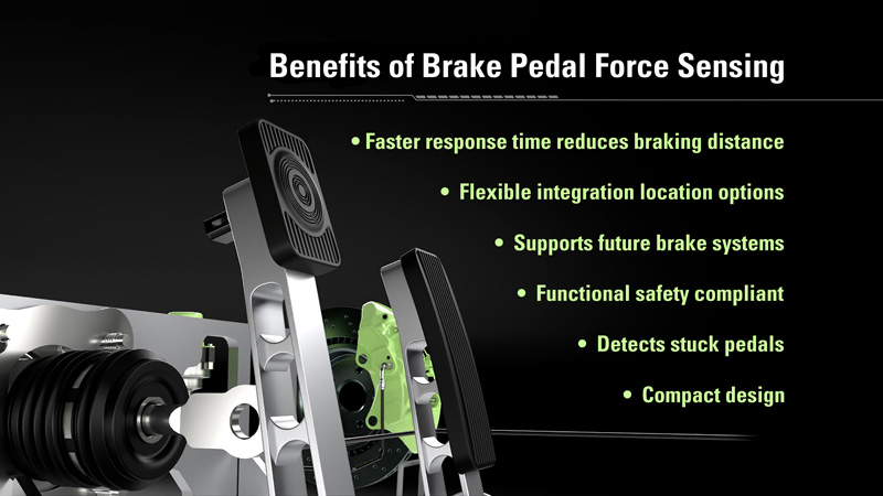 Sensing and Control Solutions Trends in Electric Vehicles