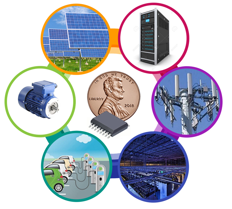 Empowering Advanced Motorized Applications with Optimal Current Sensing