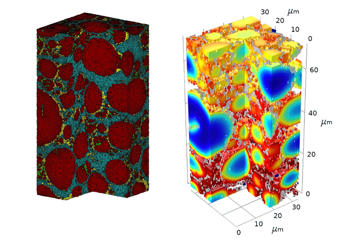 Researchers Zoom in on Battery Wear and Tear