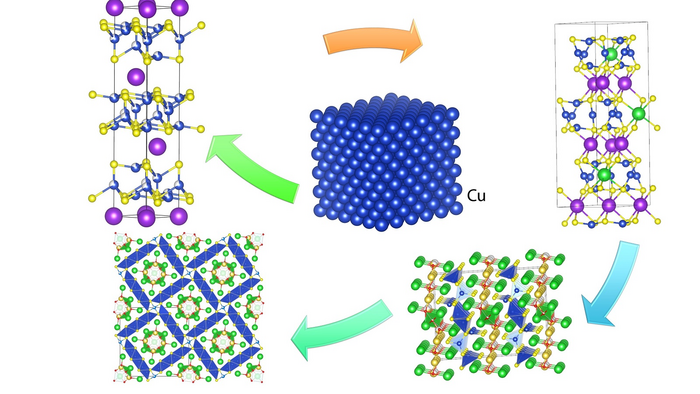 Making the Unimaginable Possible in Materials Discovery