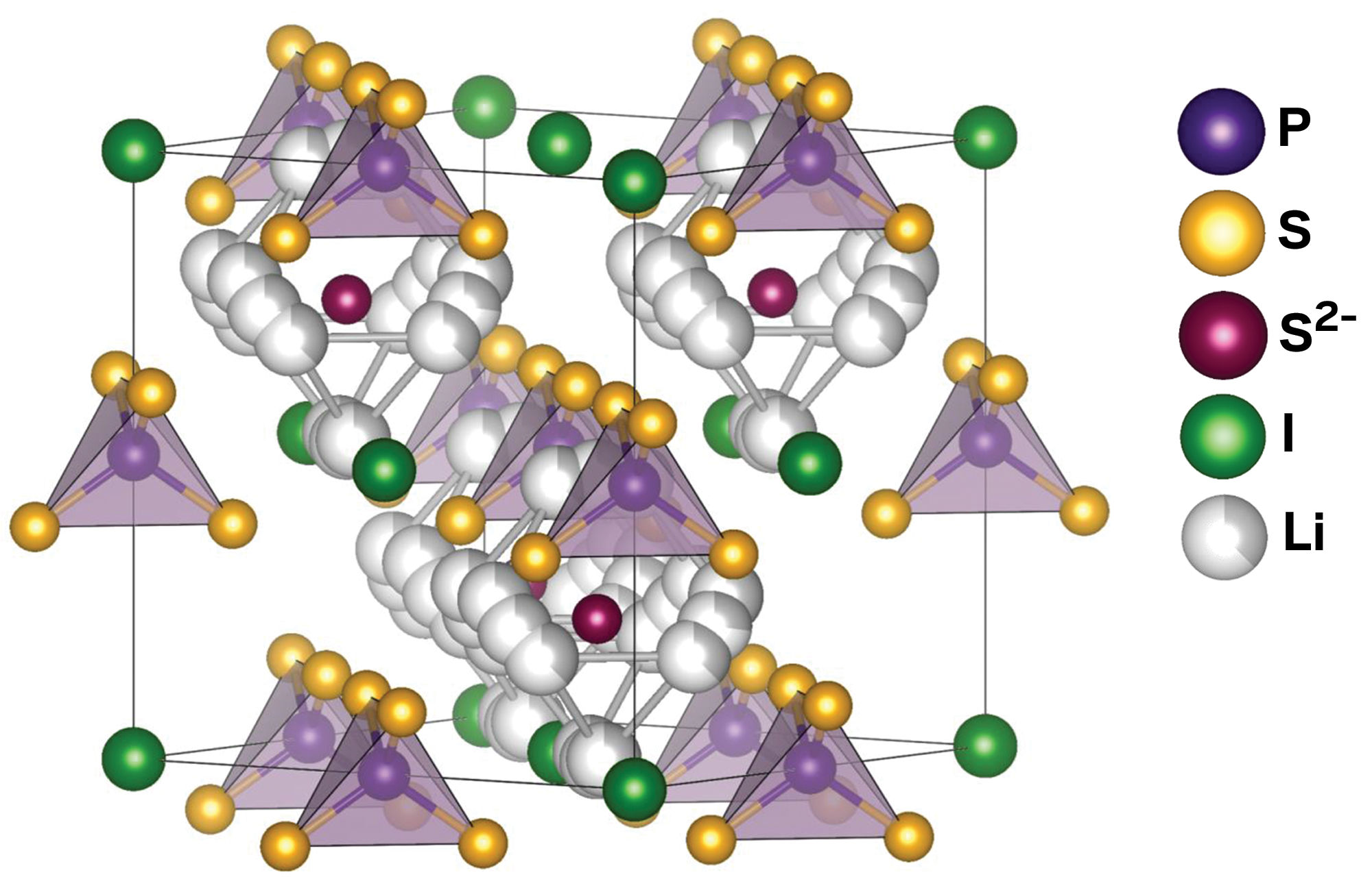 Development of Next-Generation Solid Electrolyte Technology, 'Stable' Even When Exposed to the Atmosphere