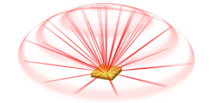 Playing all the Angles: A High-Contrast Grating Structure for Direction-Tunable Lasing