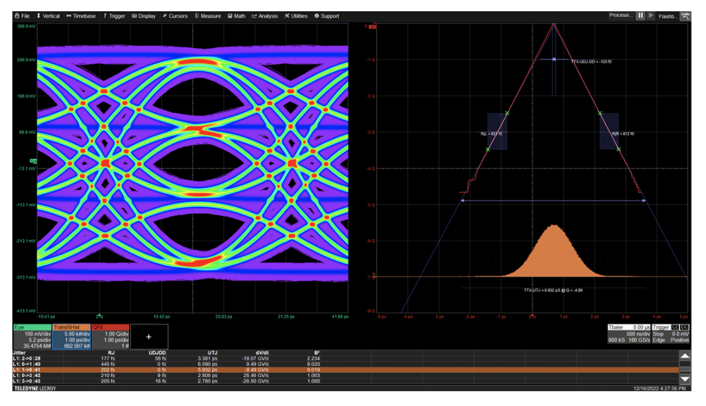 Rx software