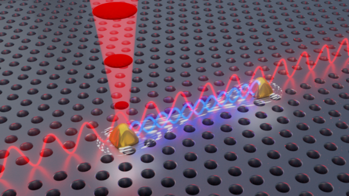 Danish Quantum Physicists Make Nanoscopic Advance of Colossal Significance