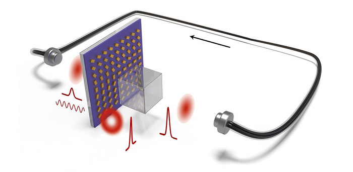 Metasurface Enters Laser Fiber Cavity for Spatiotemporal Mode Control
