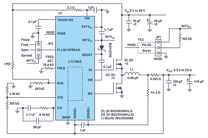 Easy Design Path to Advanced Power Supply