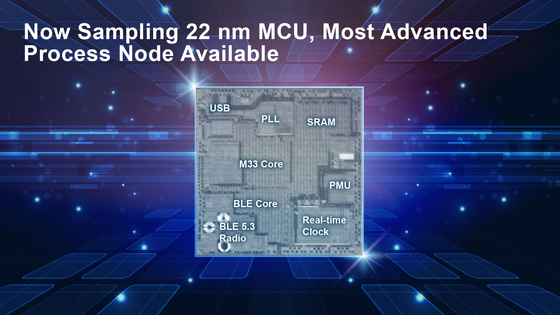 Renesas Samples Its First 22-nm Microcontroller