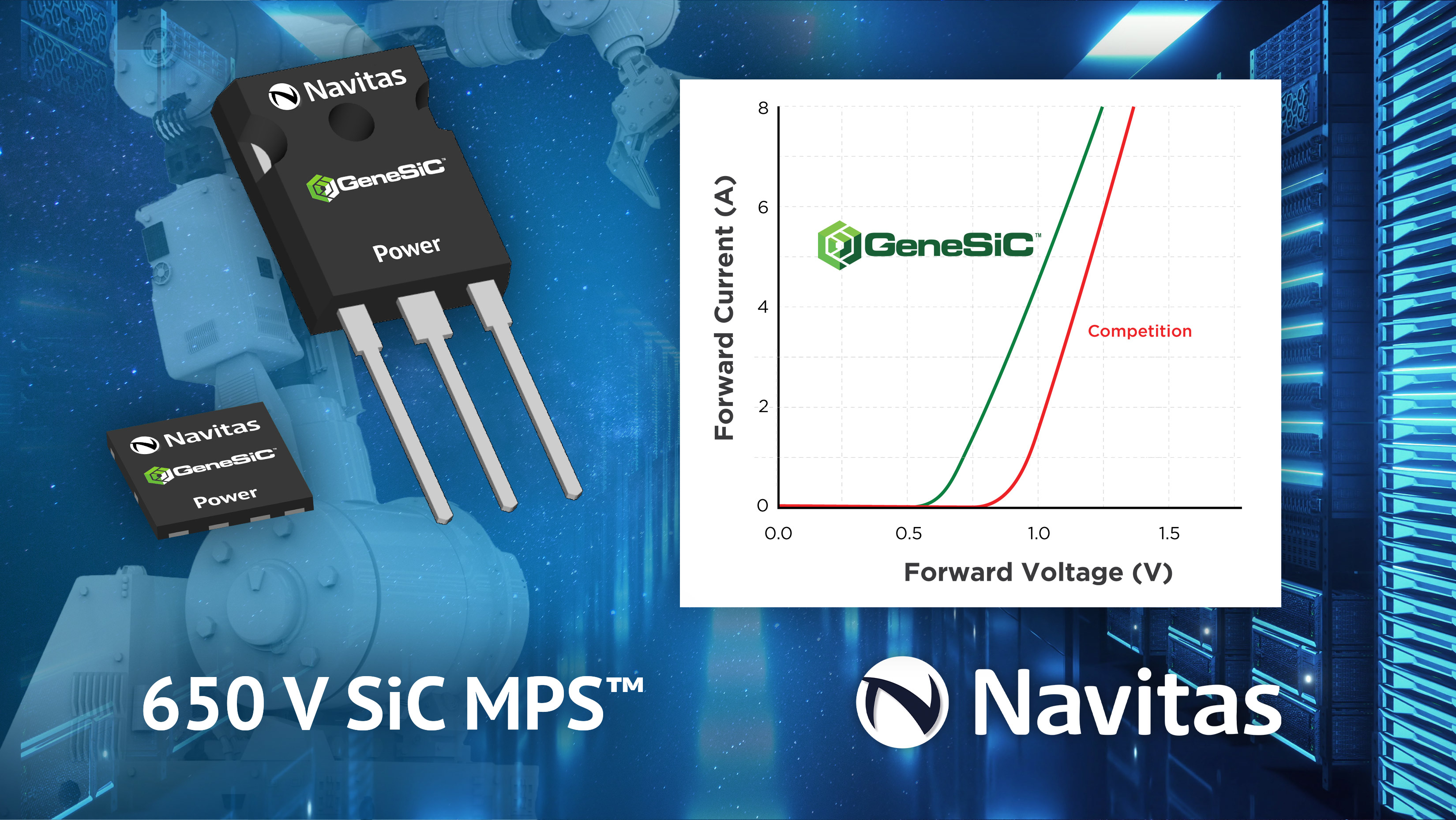 650 V MPS SiC Diodes Deliver Highest Efficiency and Superior Robustness for Data Center, Industrial, Solar, and TV