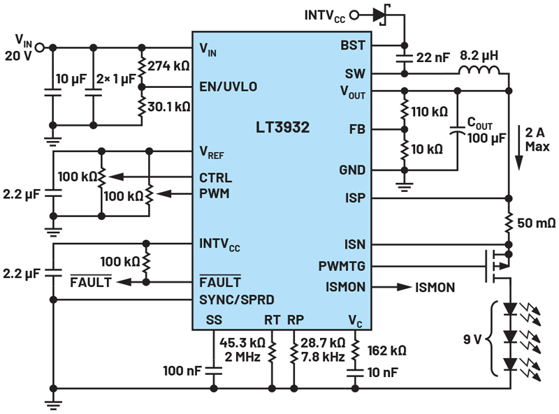 Automotive LED drivers