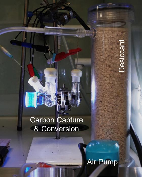 Clean, Sustainable Fuels Made 'From Thin Air' and Plastic Waste