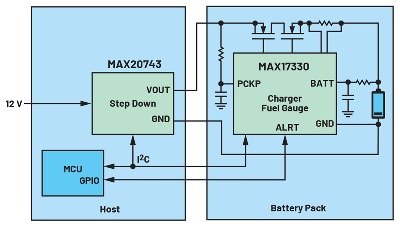 A Guide to Battery Fast Charging
