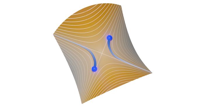 Electron Collider on a Chip