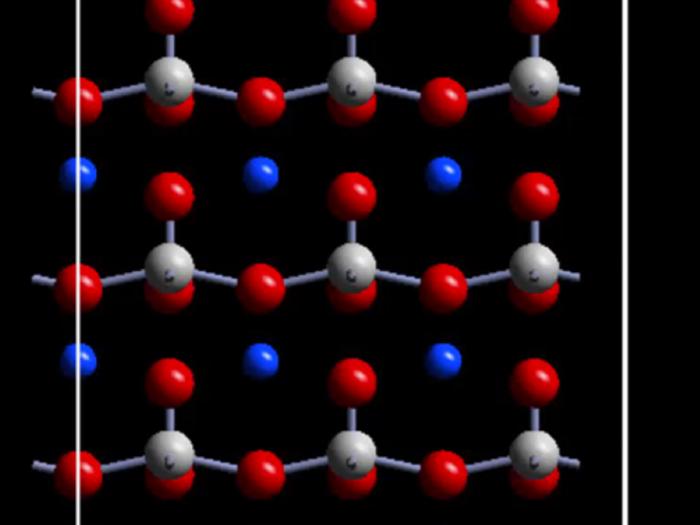 Zentropy and the Art of Creating New Ferroelectric Materials