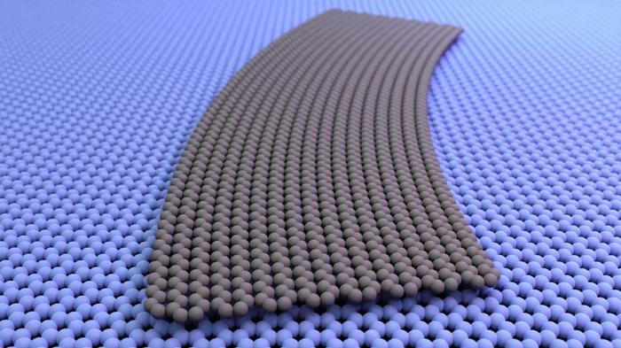 Ribbons of Graphene Push the Material's Potential