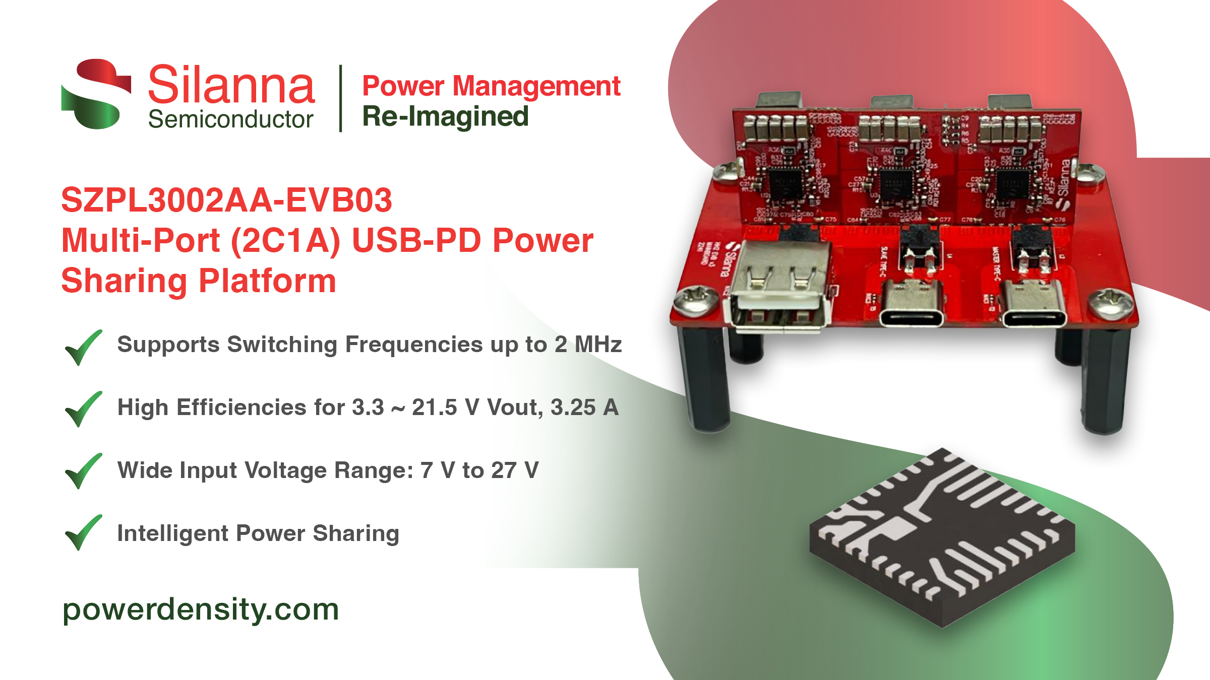 Silanna Semiconductor Unveils High-Density Evaluation Board for 65 W Multi-Port Fast Chargers
