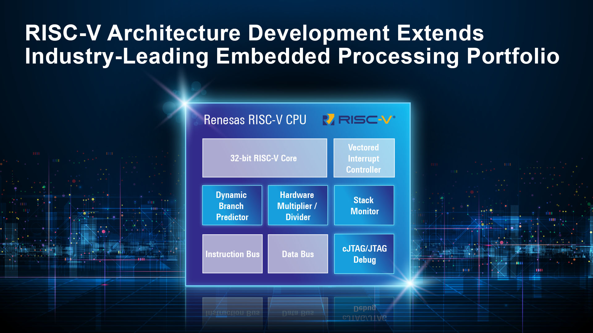 Renesas Unveils the First Generation of 32-bit RISC-V CPU Core