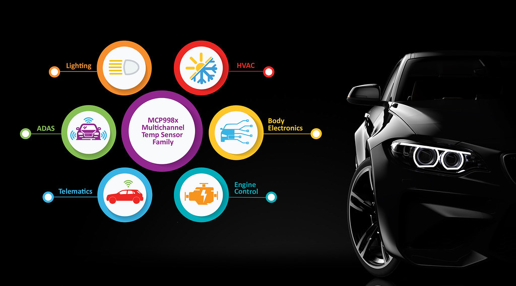 Power systems design psd information to power your designs