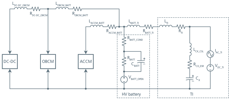 High-Bandwidth Power Modules Quell the Disruption of High-Voltage Line Ripple Rejection