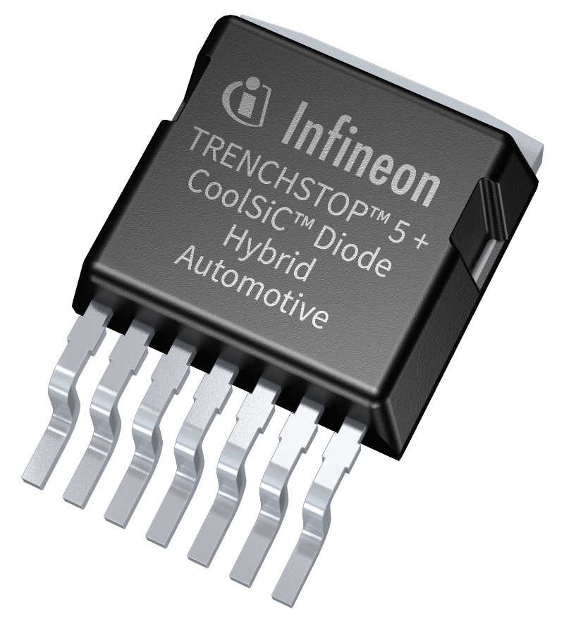 ­VMAX chooses Infineon for EV fast charging