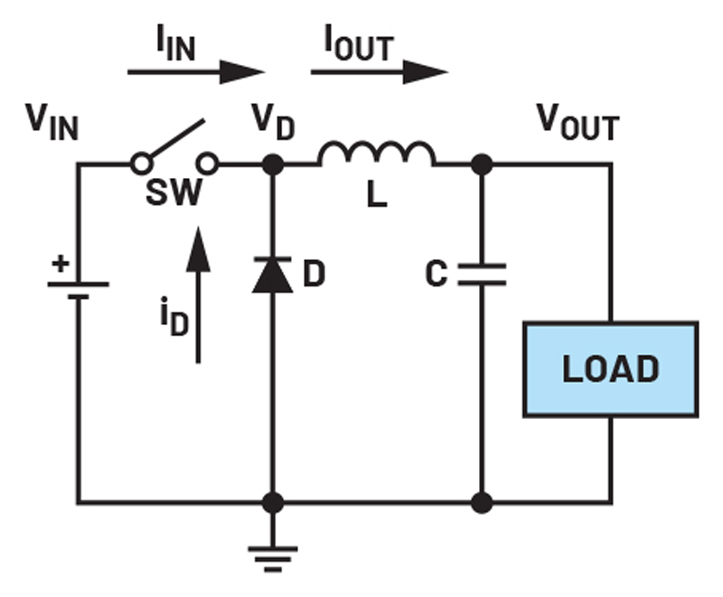 Analysis of SMPS and Rectification: Inductor Violations image.