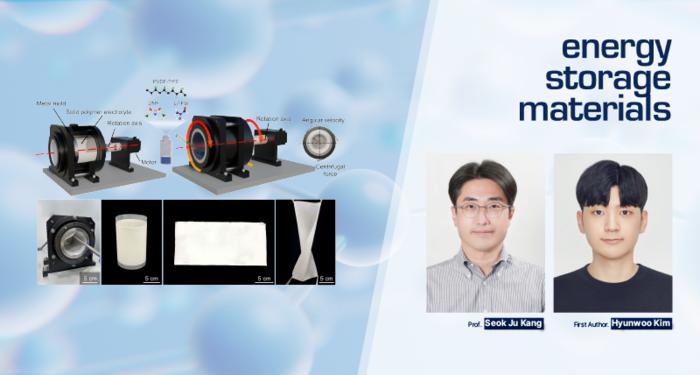 Revolutionary Method Developed for Mass-Producing Polymer Solid Electrolytes