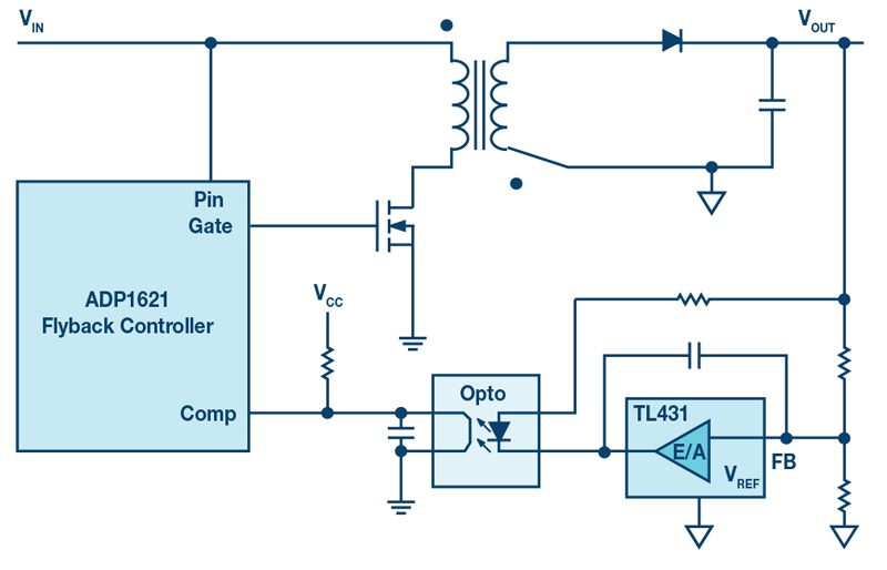 The Elegance of a Flyback Controller Without a Dedicated Isolated Feedback Path