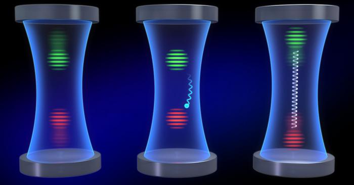 Twisting and Binding Matter Waves with Photons in a Cavity