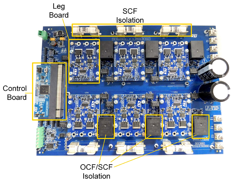 A Modular Fault-Tolerant Multiphase Drive