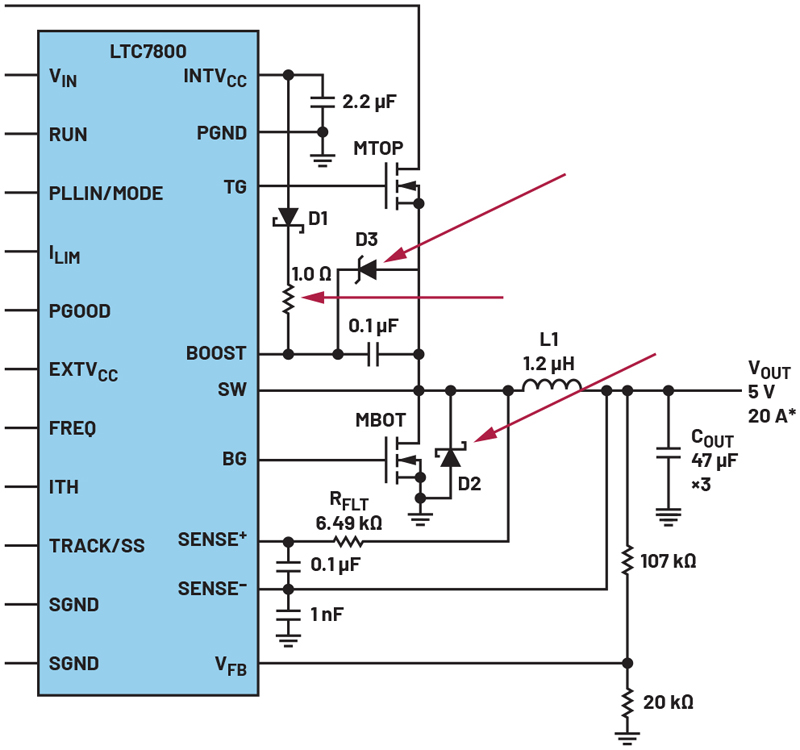 Using GaN Technology in Switch-Mode Power Supplies