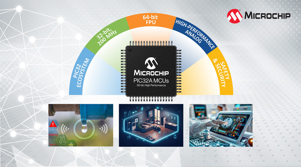 Microchip Technology Unveils 32-bit MCU Family with Integrated High-Performance Analog Peripherals