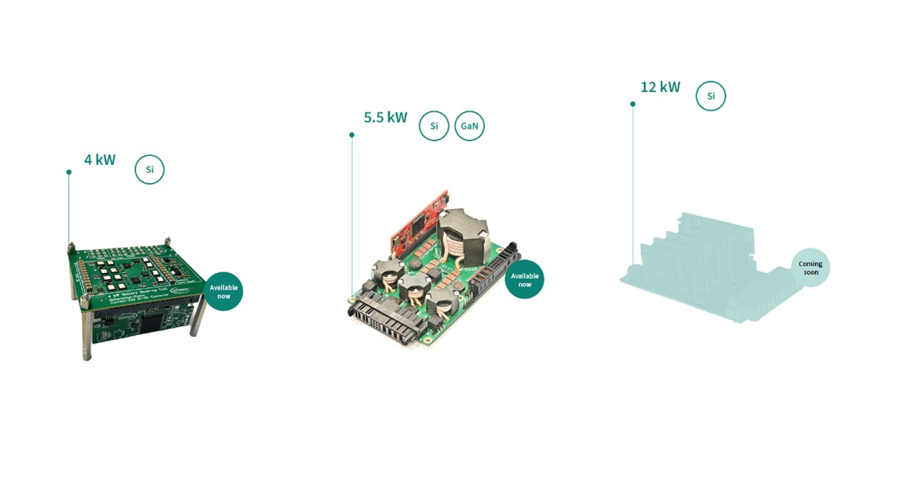 Infineon Advances Powering AI Roadmap with Cutting-Edge Battery Backup Unit Technology for AI Data Centers