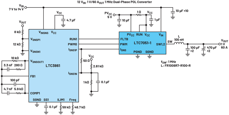 Monolithic Driver and DrMOS Technology Improves Power Design