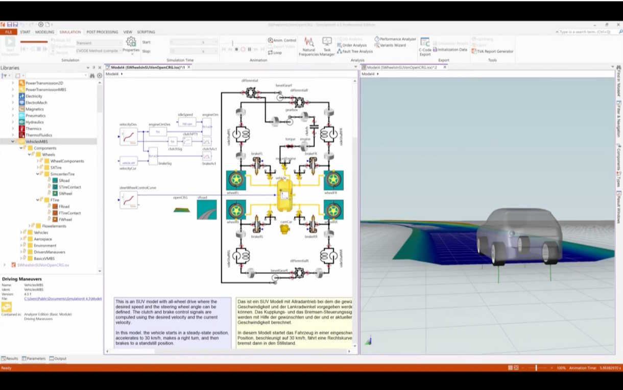 Unlocking the Full Potential of Virtual Prototyping