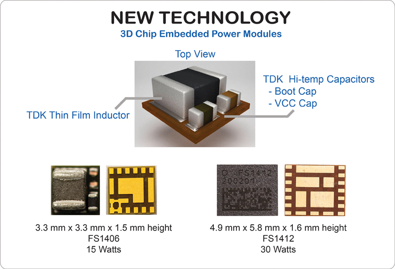 Frame Power Module Decapsulation Power Density without Compromise: Designing for Next-Generation FPGAs ...